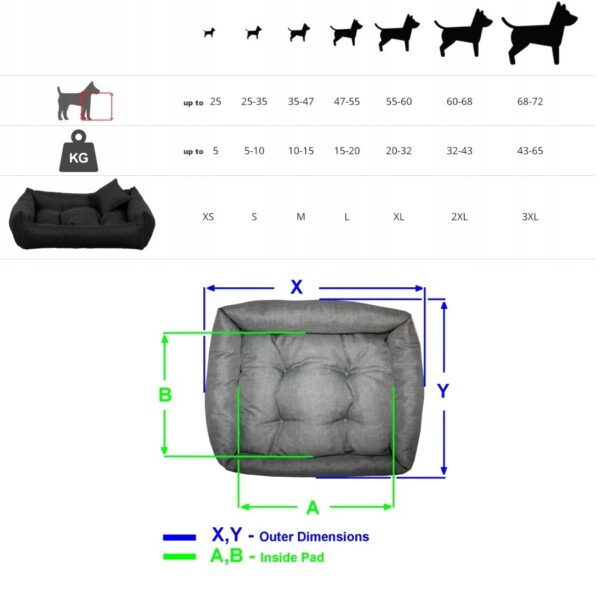 Dog bed size